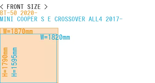 #BT-50 2020- + MINI COOPER S E CROSSOVER ALL4 2017-